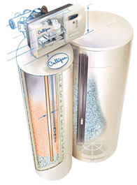 Water Softner Systems